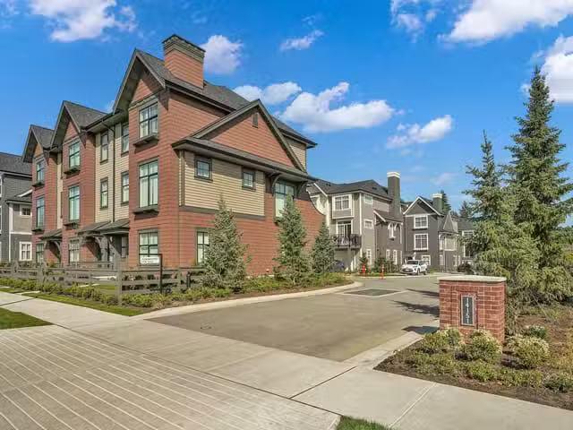 Townhouse for sale in Surrey, Surrey, a Avenue, 263095162