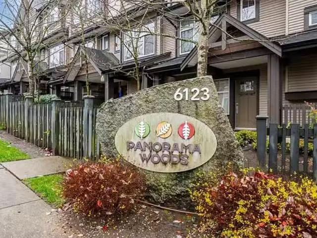 Townhouse for sale in Surrey, Surrey, Street, 263106347
