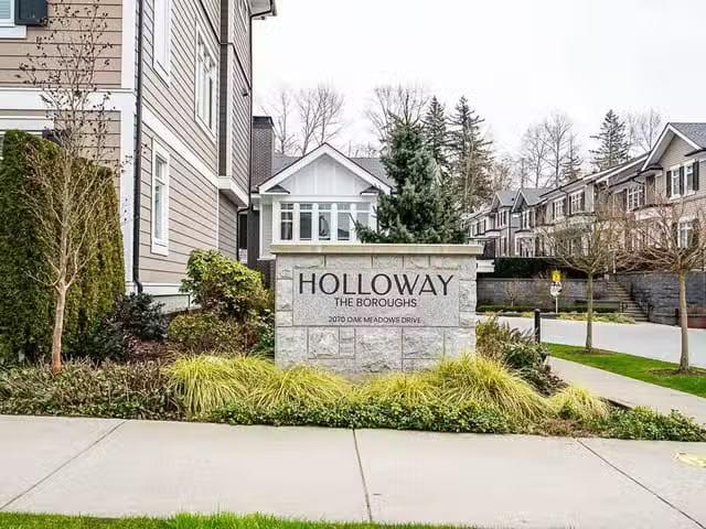 Townhouse for sale in Surrey, South Surrey White Rock, 24 2070.