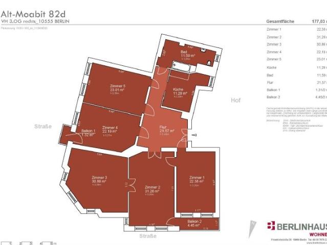 Traumhafte Familien Altbauwohnung in bester Kiezlage!