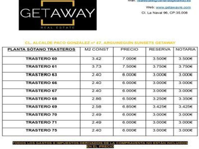 Trasteros en venta Arguineguín