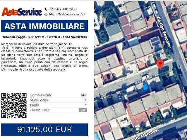 Tribunale Foggia RGE 5/2021 LOTTO U Tribunale Foggia RGE 5/2021 LOTTO U ASTA 16/09/2026