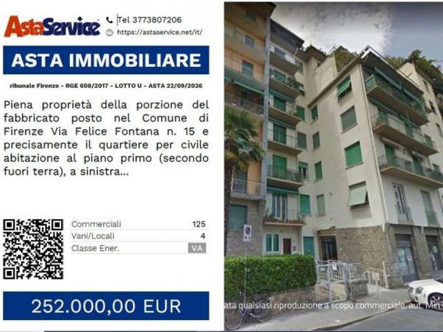 Tribunale Firenze RGE 608/2017 LOTTO U Tribunale Firenze RGE 608/2017 LOTTO U ASTA 22/09/2026