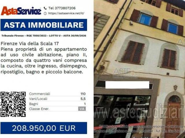 Tribunale Firenze RGE 7050/2022 LOTTO U Tribunale Firenze RGE 7050/2022 LOTTO U ASTA 30/09/2026
