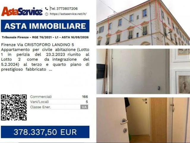 Tribunale Firenze RGE 76/2021 L1 Tribunale Firenze RGE 76/2021 L1 ASTA 16/09/2026