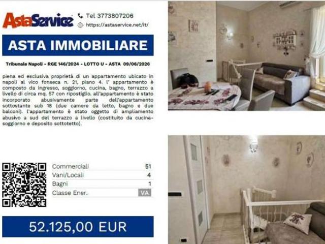 Tribunale Napoli RGE 146/2024 LOTTO U Tribunale Napoli RGE 146/2024 LOTTO U ASTA 09/06/2026