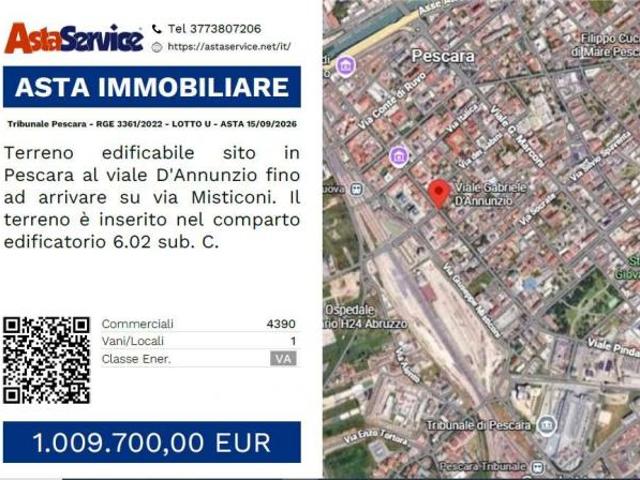 Tribunale Pescara RGE 3361/2022 LOTTO U Tribunale Pescara RGE 3361/2022 LOTTO U ASTA 15/09/2026