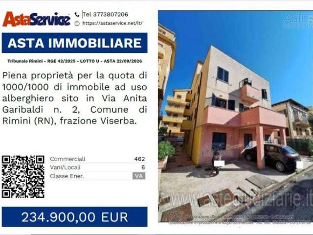 Tribunale Rimini RGE 42/2025 LOTTO U Tribunale Rimini RGE 42/2025 LOTTO U ASTA 22/09/2026