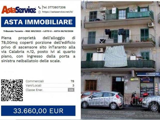 Tribunale Taranto RGE 385/2023 LOTO U Tribunale Taranto RGE 385/2023 LOTO U ASTA 06/10/2026