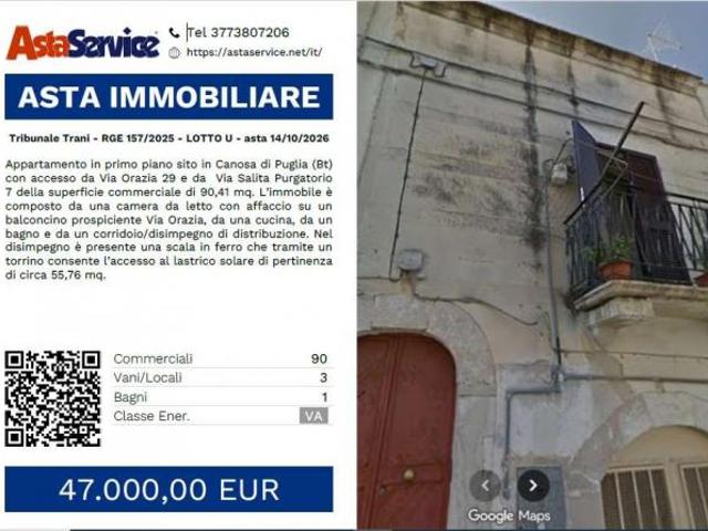 Tribunale Trani RGE 157/2025 LOTTO U Tribunale Trani RGE 157/2025 LOTTO U asta 14/10/2026