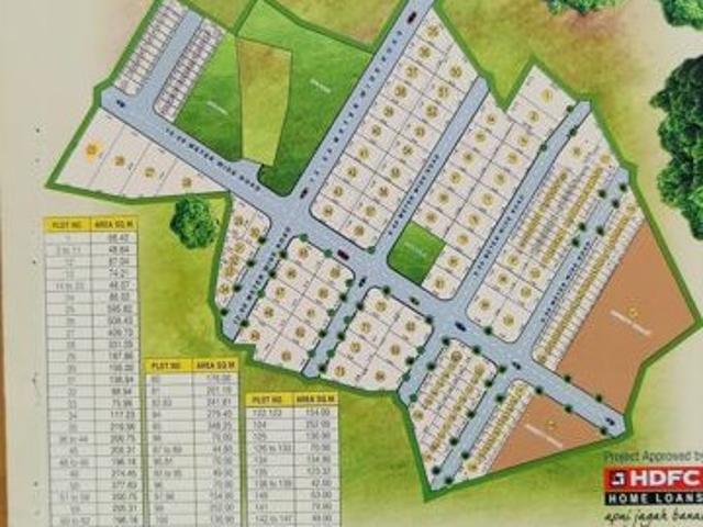 Trimbak Highway Laxmi Shiv Nagar 2160 Sq. Ft. Plot in Trimbak Nashik Listing ID: #10063