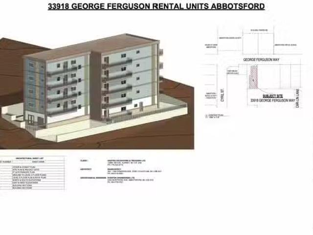 Triplex for sale in Abbotsford, Abbotsford, 33918 George Fergu.