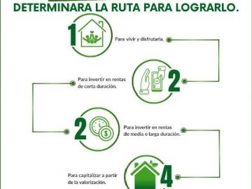 TU NUEVO DEPARTAMENTO ESTA CON NOSOTROS