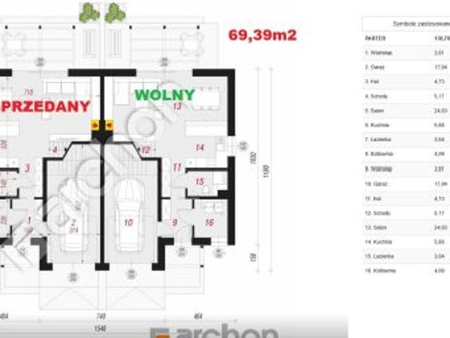 Turka, 129 m² Dom