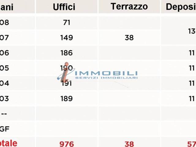Ufficio in affitto a Milano
