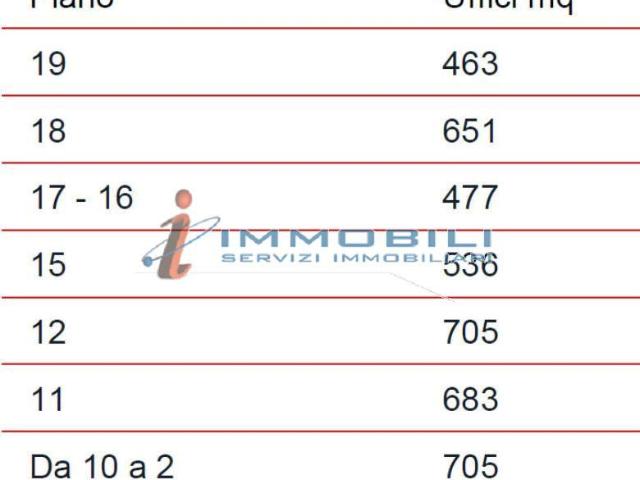 Ufficio in affitto a Milano