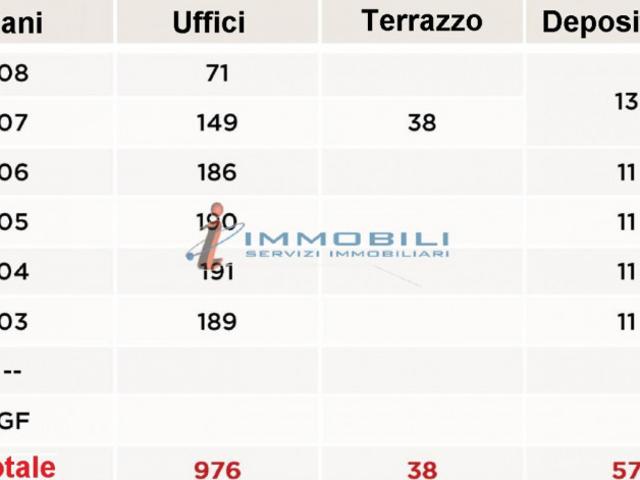 Ufficio in Affitto a Milano