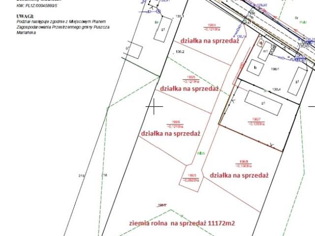 Ulica Nizinna 1 219 m², Aleksandria
