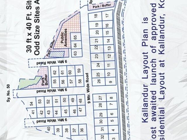 Ullerahalli, Kolar City 1200 Sq.Ft. Plot in Ullerahalli Kolar Listing ID: #9972