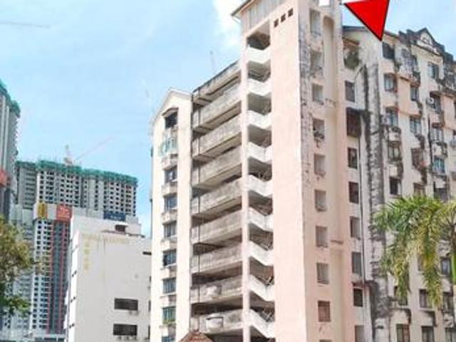 Under value Full loan Bukit Jambul Bayan Lepas Penang