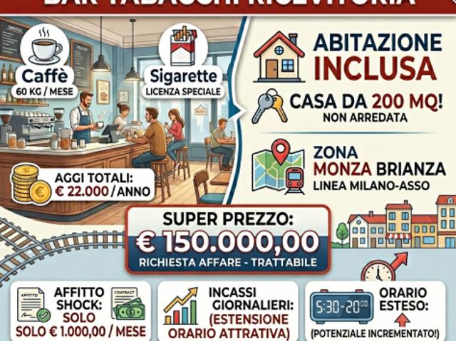 Urgente! Bar tabacchi stazione ferroviaria con licenza speciale rif. BAR543