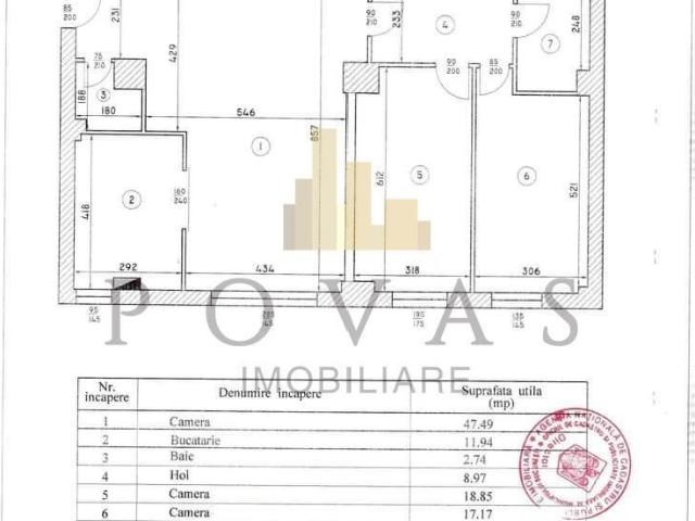 Vanzare Apartament 3 Camere Spatios Straulesti Sisesti Sector 1