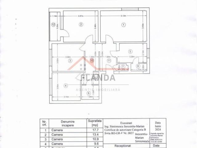 Vanzari apartamente 4 camere cartiere drumul taberei