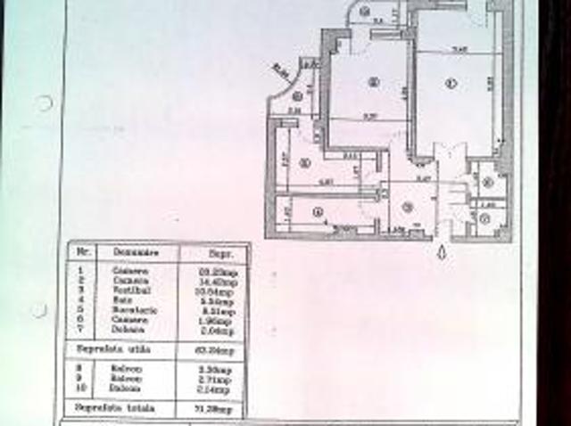vand ap 2 camere Bdul UNIRII 68