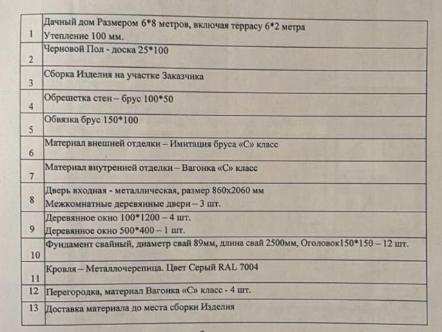 Ваймицы д