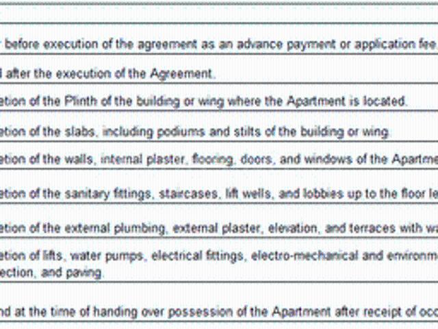 Vasai East 1 BHK Apartment For Sale Vasai
