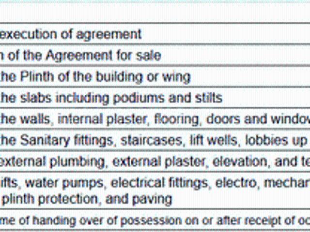 Vasai East 2 BHK Apartment For Sale Vasai