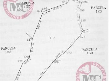Venta de Terreno al Sur, Zona Pe?uelas, Aguascalientes, Aguascalientes, M?xico