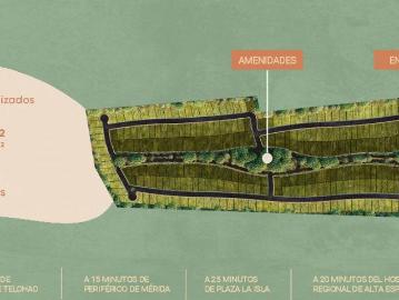 Venta de Terreno en Baca Yucatán Sakche, Baca