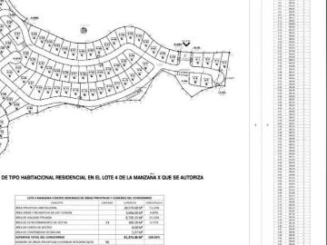 Venta de Terreno en Bosque Real, Reserva