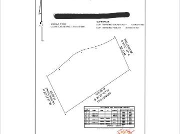 VENTA DE TERRENO EN HACIENDAS DEL VALLES ENSEGUIDA DE TORRE AZENZO