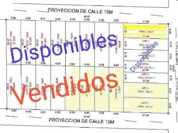VENTA DE TERRENO EN SECTOR LOS ALAMOS 182.25 M2 NVO CHIMBOTE ID 1080877