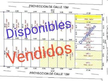 VENTA DE TERRENO EN SECTOR LOS ALAMOS 182.25 M2 NVO CHIMBOTE ID 1080877