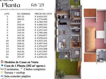 Venta de Casas en Villa Shambala solo 16 residencias AJIJIC Chapala Jalisco