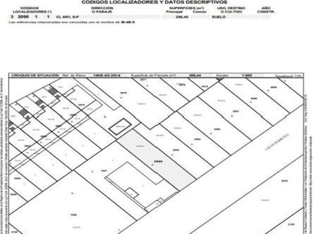 Venta de parcela en Estella