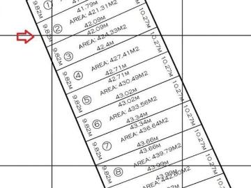 VENTA EXCELENTE TERRENO DE 421.31M2 EN MANCORA PARA CUALQUIER USO US$100/M2