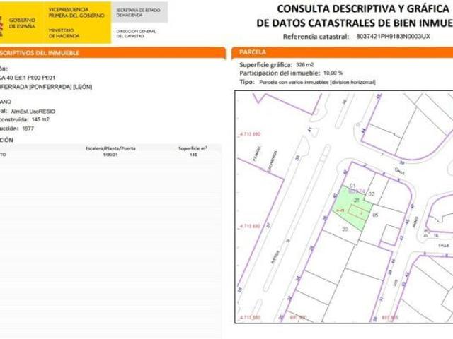 VENTA LOCAL EN AVDA AMERICA PONFERRADA