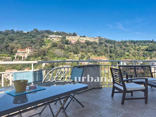 vente appartement 2 Pièce s