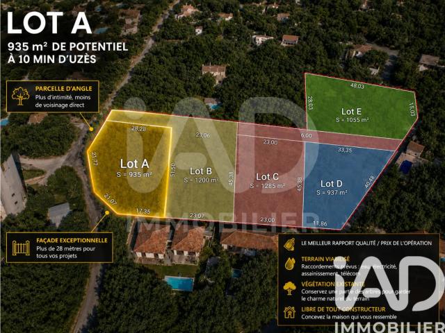 Vente Terrain à bâtir 935 m²