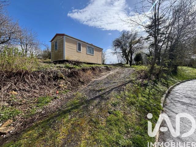 Vente Terrain 1 963 m²