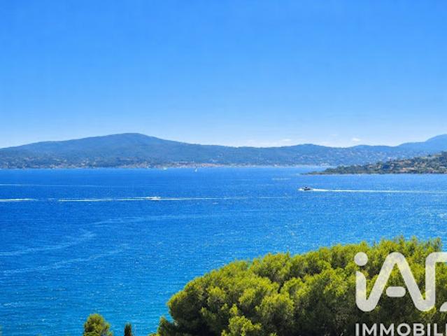 Vente Terrain 2020 m2 Les issambres