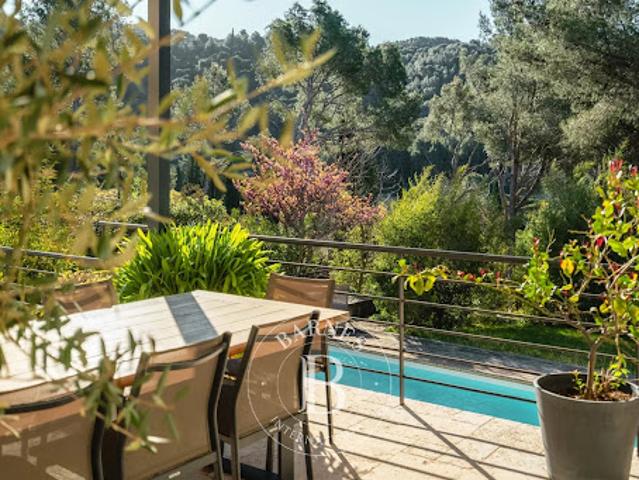 Vente Villa 8 pièces 204.68 m2 Cassis