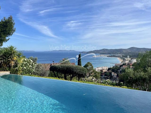 Vente Villa 181.36 m2 Le Lavandou