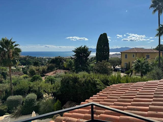 Vente Villa 352 m2 Cannes