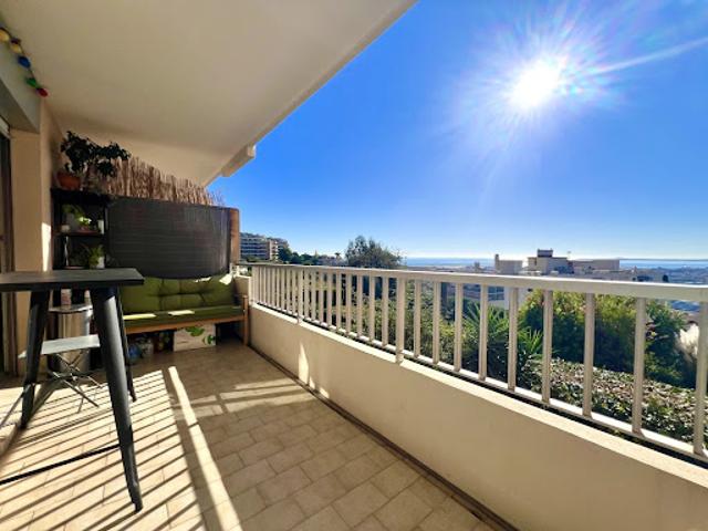 Vente Appartement 4 pièces 77.02 m2 Nice