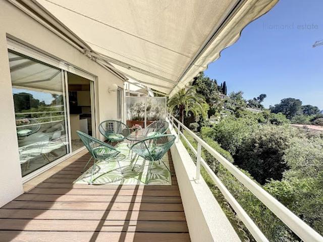 Vente Appartement 4 pièces 86 m2 Le Cannet